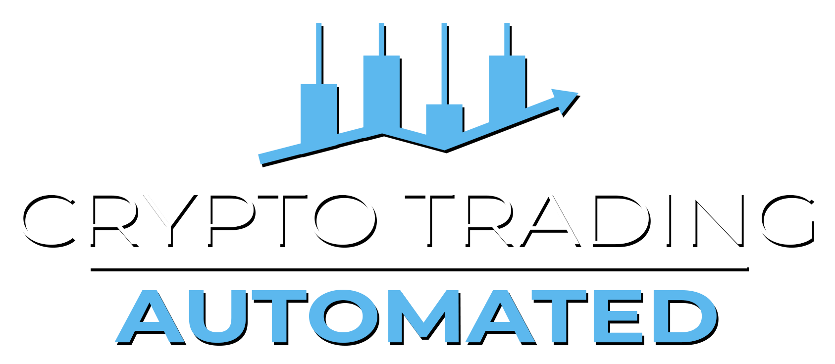 Crypto Trading Automated